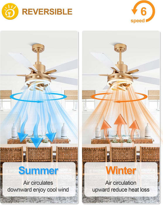 Contemporary 52 Inch White Ceiling Fan Remote Unit
