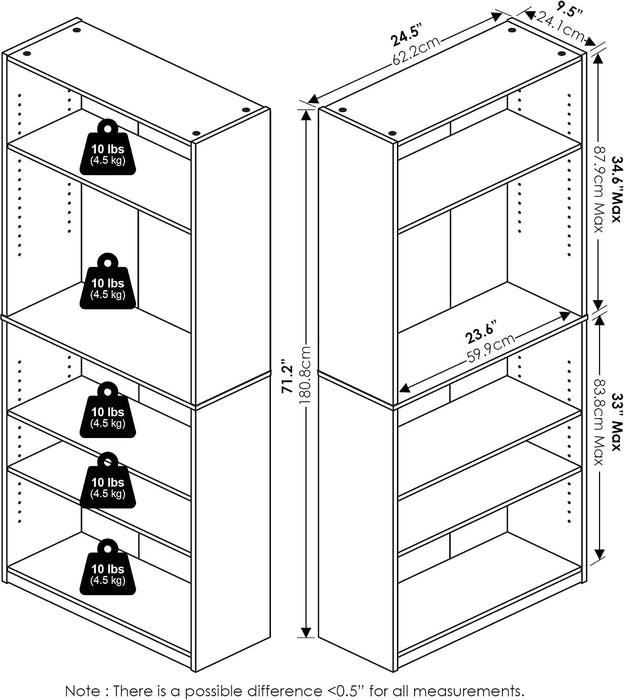 Jaya 5-Tier Book Shelf Set of 2, Adjustable Shelf, Black