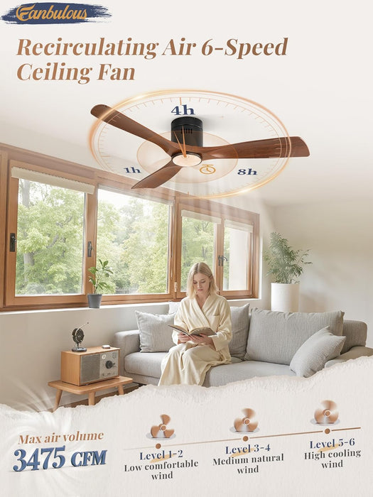 52" Ceiling Fans with Lights and Remote Control,Modern Flush Mount Ceiling Fan with 3 Cct,Low Profile Ceiling Fans with 6-Speeds Reversible DC Motor for Patio Living Room Bedroom(Walnut)