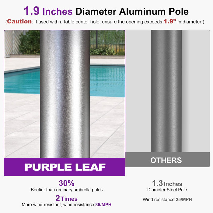 Patio Market Umbrella 6' X 10' Business Semi Auto Lift, Gray