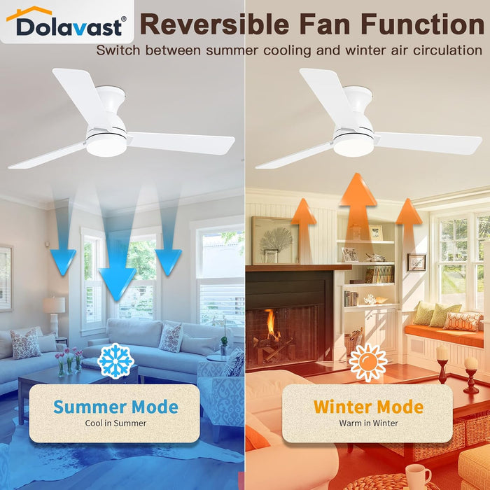 FortyEightInch Flush Mount Ceiling Fan With LED