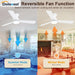 FortyEightInch Flush Mount Ceiling Fan With LED