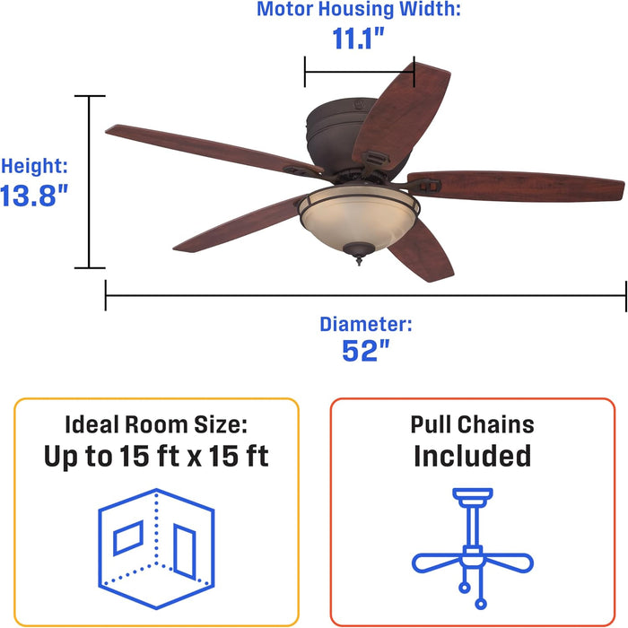 Westinghouse Brushed Nickel Led Ceiling Fan 52inch