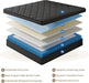 Full Size Hybrid Mattress CertiPURCertified MemoryFoam