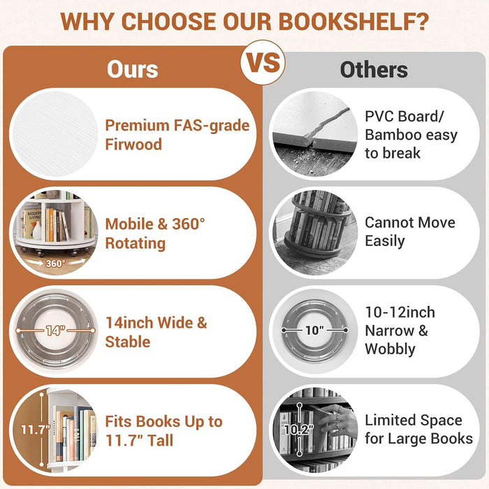 6-Tier Rotating Bookshelf Tower, Solid Wood 360° Revolving Bookcase | round Spinning Book Shelf Organizer on 6 Wheels, Narrow Rolling Bookshelves for Small Spaces, Corner, Bedroom, Office, White