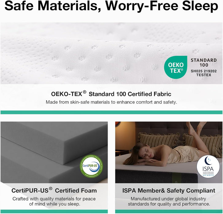 Memory Foam 6 Inch Twin Mattress in a Box