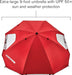 Premiere XL 9-Foot Umbrella - Heavy-Duty 1.25" Center Pole & Twist Handle Auger - UPF 50+ Sun Protection - Privacy Side Panels, Zippered Windows & 2 Interior Pockets - Carry Bag Included