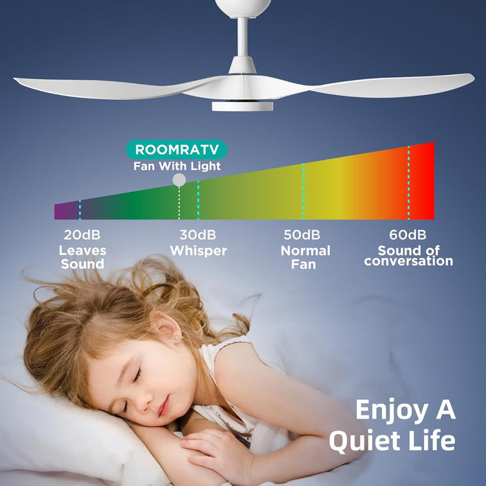 Ceiling Fans with Lights,Large Airflow 52Inch Modern Ceiling Fan with Quite Reversible DC Motor 3 Color Temperature LED Light (White)