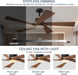 52 Inch Indoor Outdoor Ceiling Fan With Dimmable Led Lights