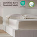Cloud Upholstered King Bed Frame with Headboard, 5 Inch Foam Padded Platform, No Box Spring, Easy Assembly (Snow White)