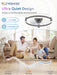 20" RGB Low Profile Ceiling Fans with Lights and Remote, Grey
