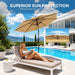 Outdoor Patio Umbrella,Table Umbrella with Push Button Tilt and Crank,Market Umbrella with 8 Sturdy Ribs,Yard Umbrella