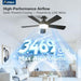 42 Inch Smart Ceiling Fans with Lights, Small Low Profile Ceiling Fan, Remote/Alexa Voice Control, Flush Mount, Reversible DC Motor, 5 Blades, 6 Speeds, 3CCT, Dimmable, Noiseless, Bedroom, Black