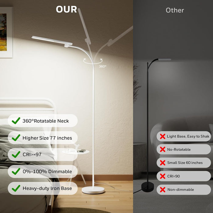 LED Floor Lamp Reading Light Gooseneck SeventySevenPointFiveInchesTall