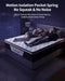 12 Inch Queen Mattress, Medium Firm Hybrid Memory Foam, 7-Zone Body Support for Pressure Relief, Motion Isolation, Queen Mattress in a Box, White Breathable Textured Fabric Mattresses