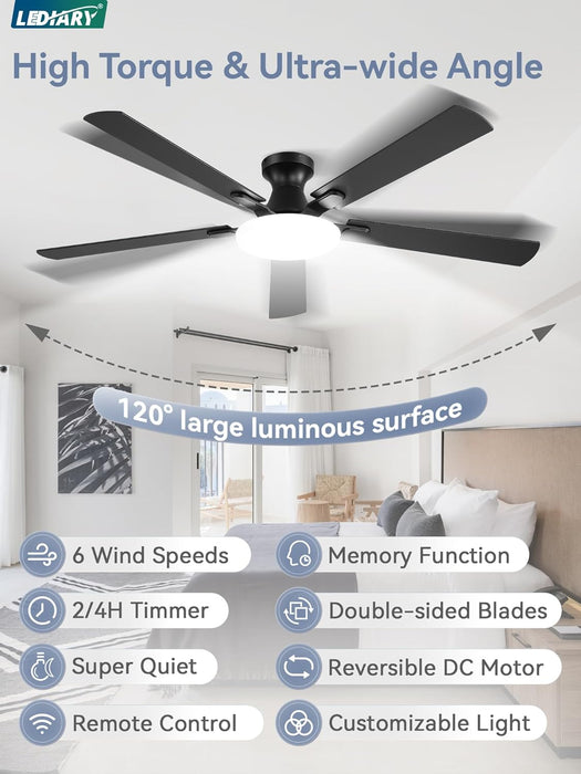 60 Inch Ceiling Fan with Lights and Remote, 30W 12" LED Panel Flush Mount Ceiling Fan, 6-Speed Quiet DC Motor Modern Low Profile Ceiling Fan with Reversible Blades for Living Room, Bedroom, Patio