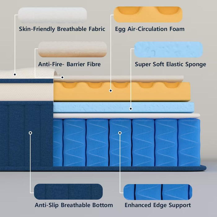 Twin Mattress,10 Inch Twin Size Mattress,Hybrid Mattresses,Single,Gel Memory Foam Individually Wrapped Pocket Coils Innerspring Pressure Relief,Soft,Certipur-Us Certified,Fiberglass-Free,