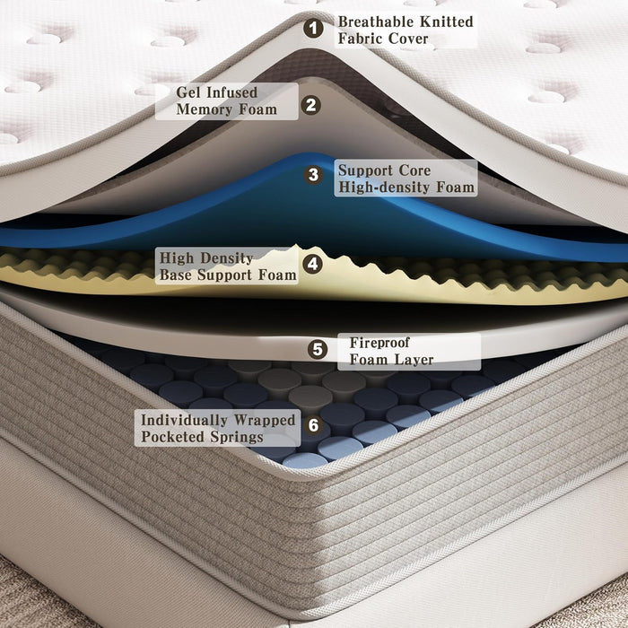 Queen Mattress, 12 Inch Queen Size Bed Mattress in a Box with Memory Foam and Pocket Spring for Medium Firm Feel, Fiberglass Free, Motion Isolation, Certipur-Us