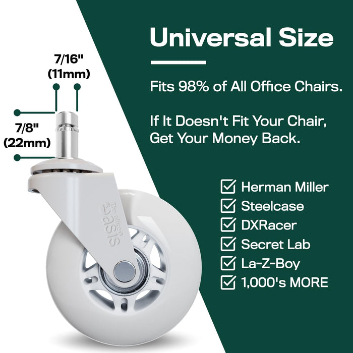 The Original Roller Blade Office Chair Wheels (As Seen on PBS) - Incredibly Smooth & Quiet Rolling Casters - Safe for Hardwood Floors & Carpet - Easy Installation with Universal Fit - Set of 5 - White