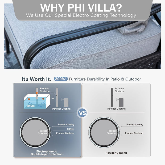 Outdoor Modern Patio Furniture Set, Upgraded Wicker&Metal Patio Furniture Conversation Set with Waterproof Thick Cushions for Porch, Poolside, Deck, and Yard (4 Pieces,Grey)