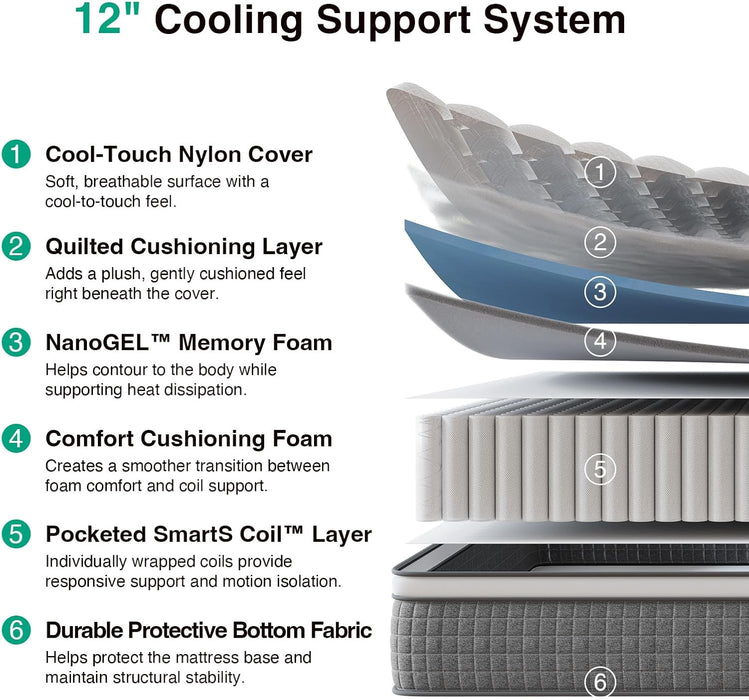 12 Inch XL Twin Mattress,Twin XL Gel Memory Foam Hybrid Mattress