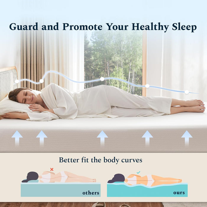 Full Mattress, 10 Inch Gel Memory Foam Mattress in a Box, Fiberglass Free Full Size Mattresses for Pressure & Pain Relief, Soft and Comfortable