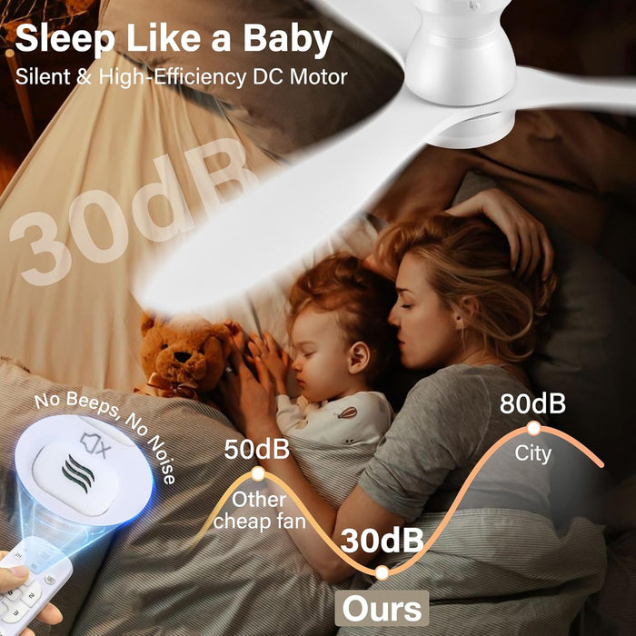 52" Wood Ceiling Fans with Lights Remote,Smart Control via Wifi Alexa App,Quiet DC Motor,Modern Flush Mount Hugger Ceiling Fan for Low Profile Bedroom,Patio,Matte White,Outdoor Indoor,3 Blade,Dimmable
