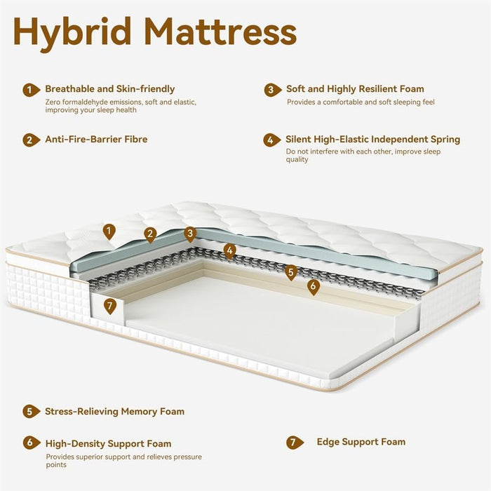 King Hybrid Mattress Twelve Inches CertipurUS MemoryFoam