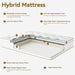 King Hybrid Mattress Twelve Inches CertipurUS MemoryFoam