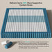 Queen 14 Inch Hybrid Mattress, Medium Firm, 7-Zone Lumbar Support in a Box