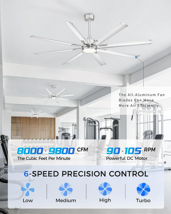72 Inch Industrial Style Brushed Nickel Ceiling Fan