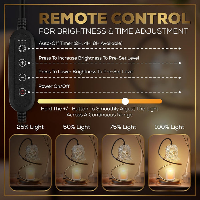 Candle Warmer Lamp with Wireless Remote Control, Timer Dimmer, 2 Bulbs + Bonus Candle Trays – Candle Warmers for Jar Candles, Gifts for Women Mom, Bedroom Decor, House Warming Gift