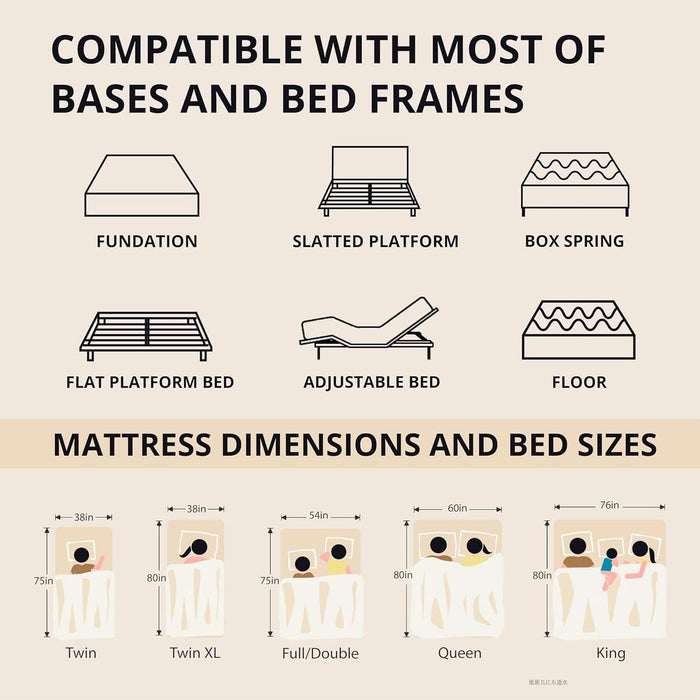 King MemoryFoam MattressBedInABox CoolingGel Comfort