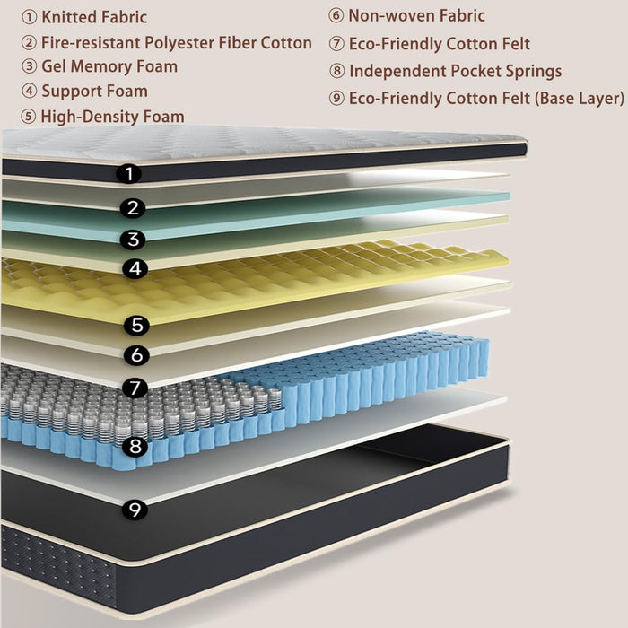 12 Inch King Mattress,Hotel Luxury Hybrid Mattress in a Box, Pocket Innerspring for Motion Isolation, 365-Night Trial & Forever Warranty