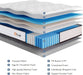 Full Size Mattress, 10 Inch Memory Foam Hybrid Mattress in a Box with Individual Pocket Spring for Motion Isolation & Strong Edge Support & Pressure Relief, Certipur-Us, 100 Nights Trial