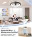 【Upgraded】 Ultra Low Profile Ceiling Fans with Lights and Remote Ultra Quiet 25 Db, 21" Modern Flush Mount Ceiling Fan LED Ceiling Fan