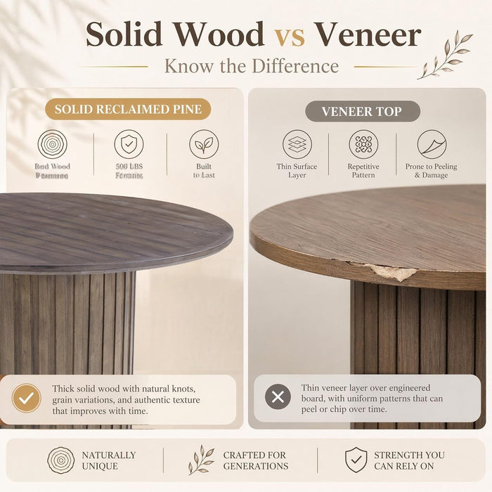 Reclaimed round Pedestal Dining Table, 47" Rustic Wood Kitchen Table for 4-6 People, Farmhouse Circle Dining Table with Fluted Base for Kitchen Dining Room Restaurant, Deep Brown