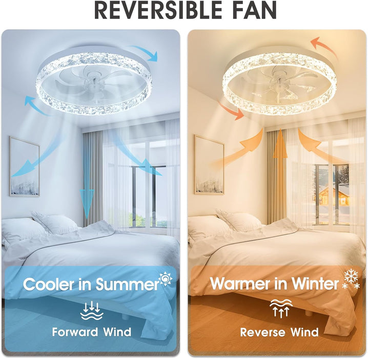 Low Profile Ceiling Fans with Lights and Remote, 20 Inches LED Ceiling Fan Flush Mount with Ambient Backlight, Dimmable & 6 Fan Speeds, White Modern Fan Light Ceiling Fixtures for Bedroom/Living Room