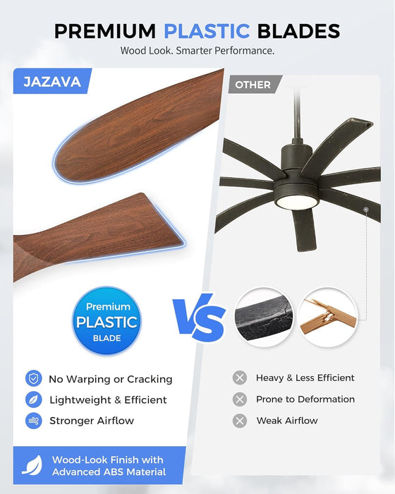 Damp Rated 52 Inch Ceiling Fan Remote Control