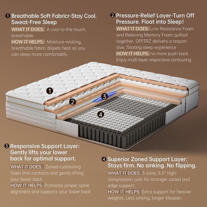 14 Inch King Size Mattress Hybrid King Mattress with Memory Foam & Pocket Coils, Medium Firm, Motion Isolation, Pressure Relief, Certipur-Us (White, King)