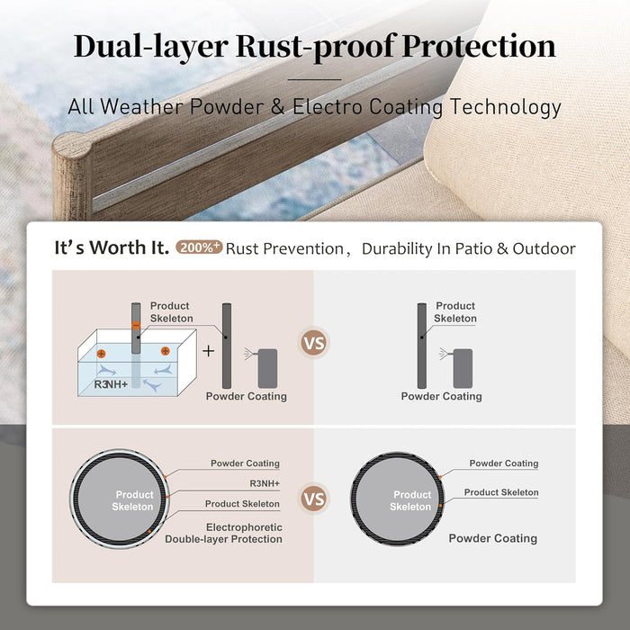 Metal Frame Patio Furniture Set, 5 PCS Modern Outdoor Patio Furniture Set, Wood-Like Patio Seating with Coffee Table and Patio Swivel Chairs, Patio Conversation Set for Backyard Deck