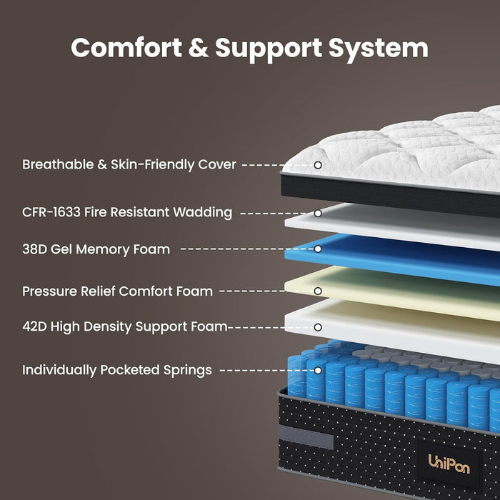 Firm Queen Mattress 12 Inch, Hybrid Mattresses with Back & Hip Support| Deep Sleep & Zoned Support, Fiberglass-Free and Certipur-Us Certified, 365-Night Trial, 10 Years Warranty