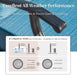 5-Piece Metal Outdoor Conversation Set, 7 Seats