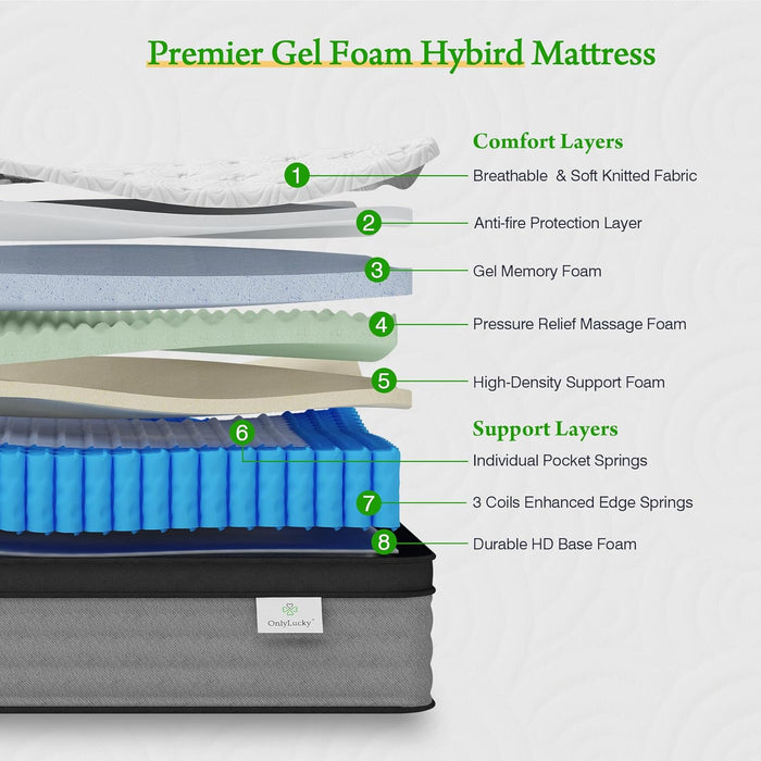 Firm King Mattress, 14 Inch Hybrid King Size Mattress in a Box, Gel Memory Foam & Pocket Springs for Back Pain Relief, Extra Lumbar & Shoulder Support, Motion Isolation, 365-Night Trial