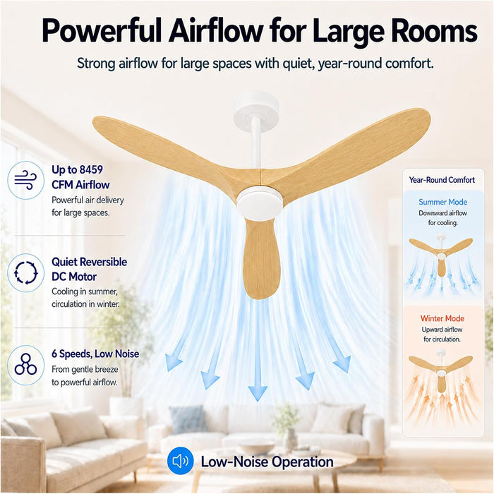 60" Ceiling Fan with Light, Oak Wood-Look ABS Plastic Blades