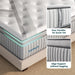 King Size Hybrid Memory Foam Mattress SupportSystem