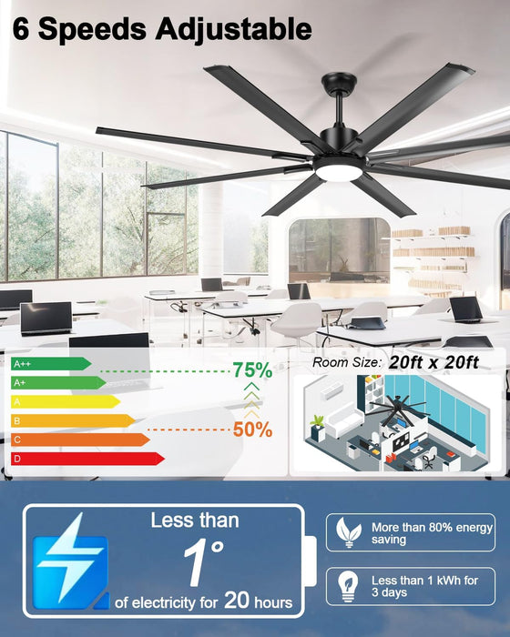 72 Inch Large Industrial Ceiling Fan with Light and Remote-8 Aluminium Blades Ceiling Fan with Energy Efficient DC Motor,Reversible Airflow-Ideal for Living Room,Patio,Garage,And Commercial Spaces