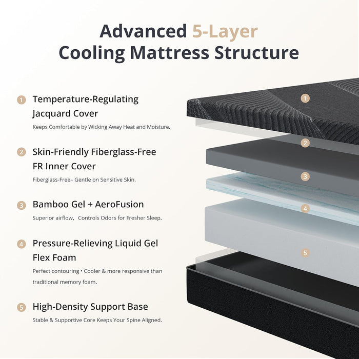 Queen Size Mattress 10 Inch Gel Memory Foam Medium
