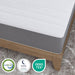 Twin Memory Foam Mattress Medium-Firm, 10", Cooling Gel