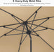 10' X 6.5' Rectangular Patio Umbrella Outdoor Table Umbrella Aluminum Frame Market Umbrella Sun Umbrella with 8 Sturdy Ribs & Tilt for Garden Deck Lawn & Pool Beige